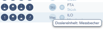 Dosiereinheit Messbecher