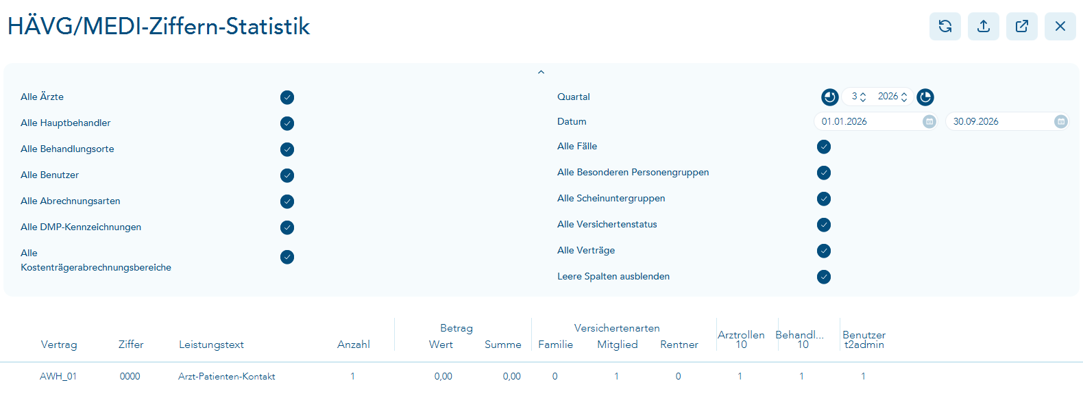 Auswertung HÄVG/MEDI-Ziffern-Statistik