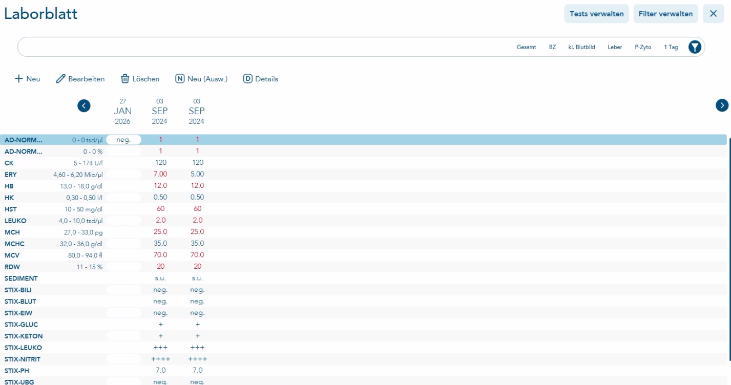 Laborblatt eines Patienten