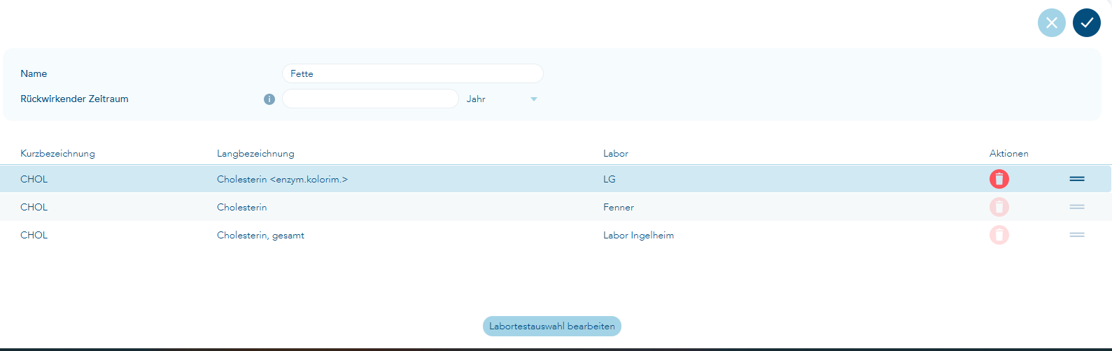 Übersicht ausgewählte Labortests