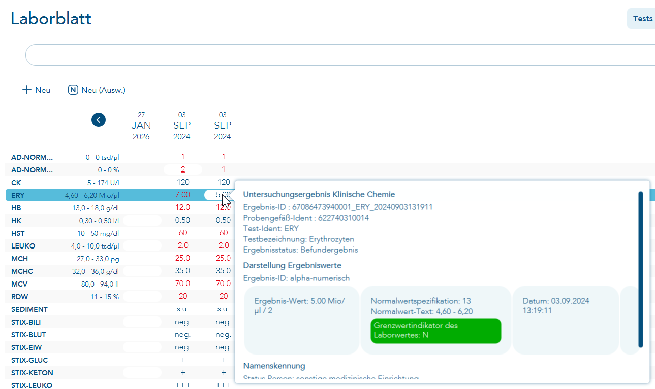 Normwerte im Laborblatt