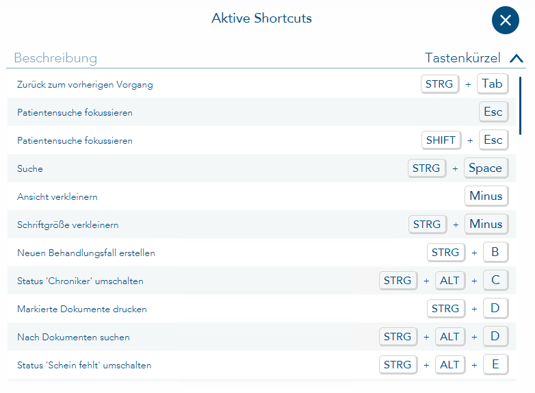Liste der Shortcuts