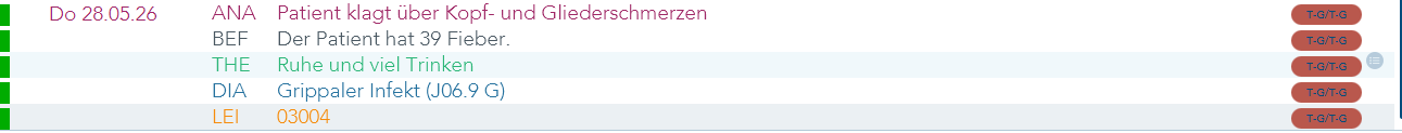 Karteieinträge der Sequenz in der eAkte
