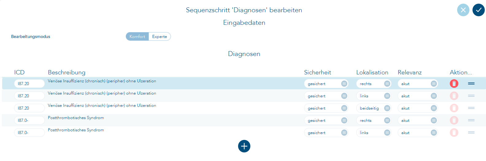 Diagnosen mit verschiedenen Lokalisationen