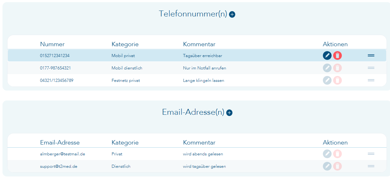 Auflistung der Telefonnummern und Email-Adressen