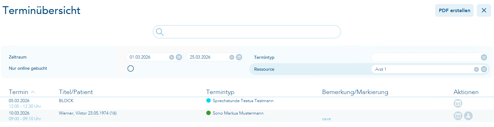 Terminübersicht nach Ressource gefiltert